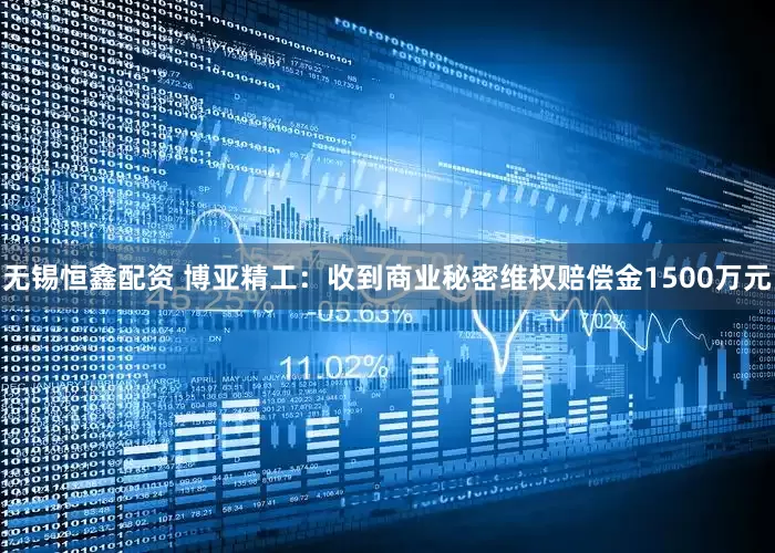 无锡恒鑫配资 博亚精工：收到商业秘密维权赔偿金1500万元