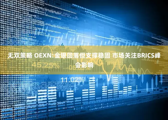 无双策略 OEXN:金银回落但支撑稳固 市场关注BRICS峰会影响